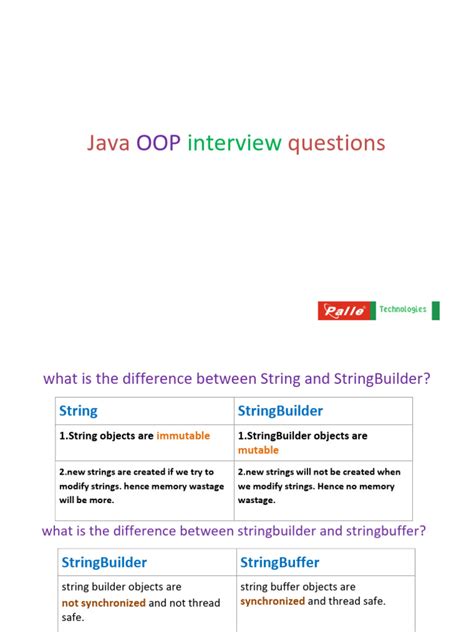 OOP Interview Questions 的图像结果