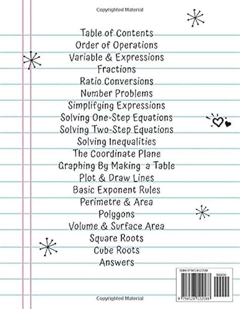 Image result for Practice Algebra 1 Problems