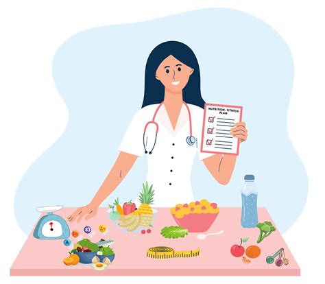 Personal Plan – Dr. Rashmi Shah