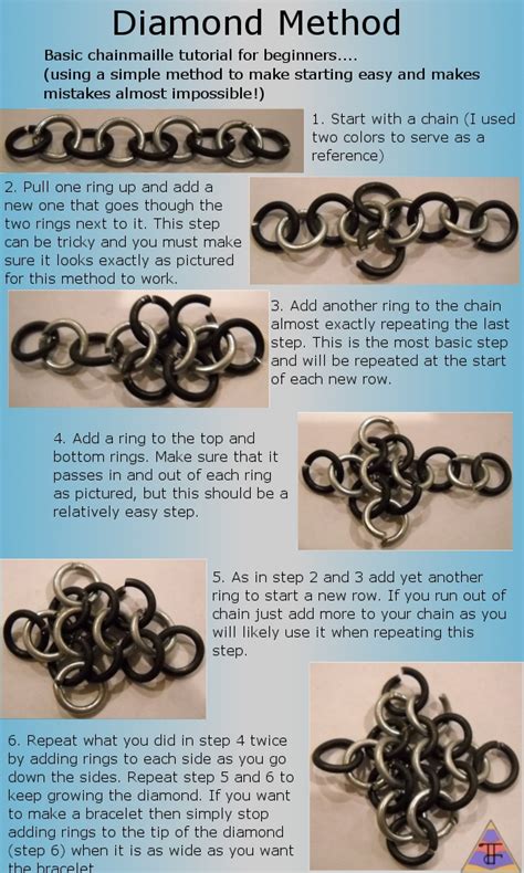 Image result for Chainmaille Ring Tutorial