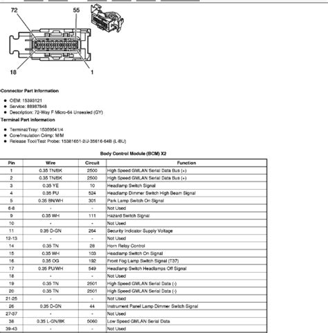 What Is U0073 Code 的图像结果