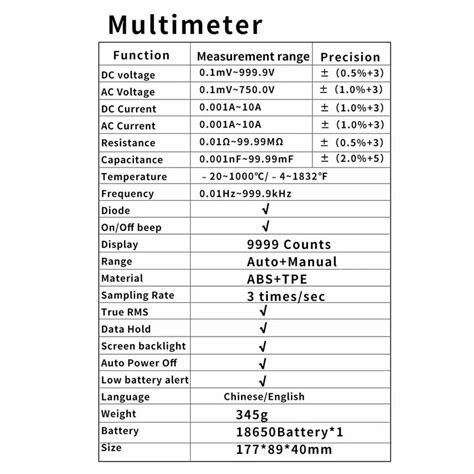 Digital Oscilloscope - ZOYI ZT-702S Digital Oscilloscope Multimeter ...