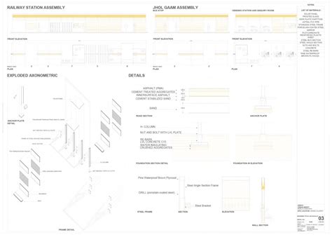 Anand City Bus Stop | CEPT - Portfolio