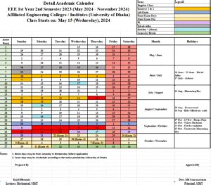 Academic | Saic Institute of Management and Technology (SIMT)