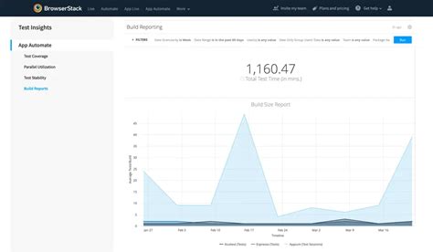 Test Data Variables in BrowserStack 的图像结果