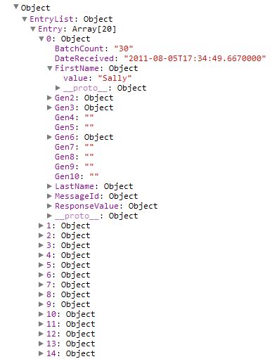 Retrieve Data From JSON File with Ajax 的图像结果