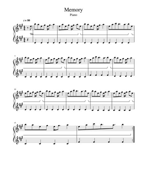 Image result for MuseScore Sheet Music Memory