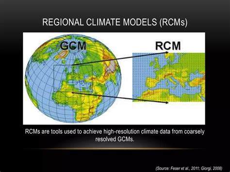 Climate Modelling 的图像结果