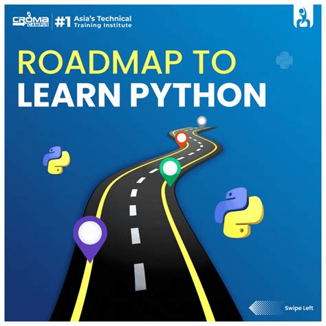 RoadMap for Learning Python 的图像结果