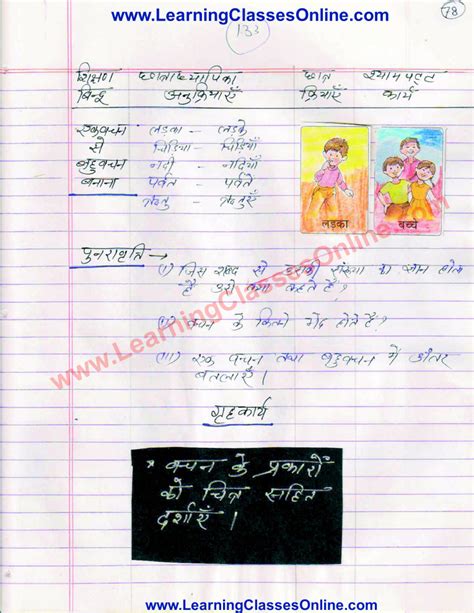 Image result for Class 6 All Hindi Lesson