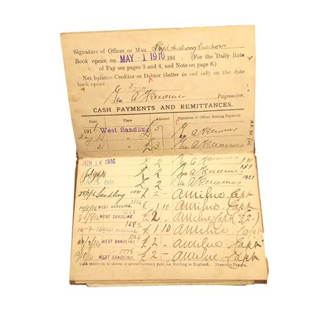WWI Canadian “Military-Medal” Grouping – Pte. Anthony Proctor, Toronto ...