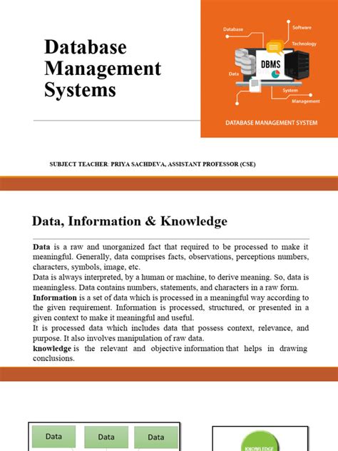 Image result for Management System Database Schema