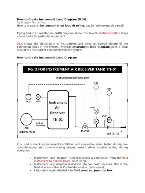 Image result for Loop Sheet
