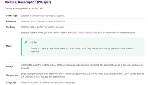 Whisper Openai Transcript 的图像结果