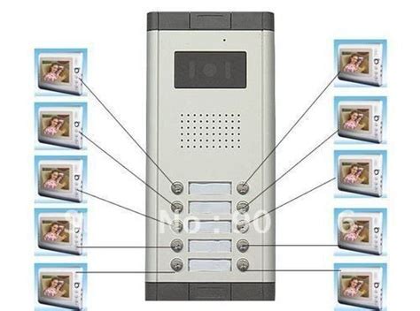 Honet Video Door Phone - Premium Home Security at Best Prices