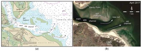 Following the Sand Grains