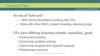 Image result for Java Tutorial Example