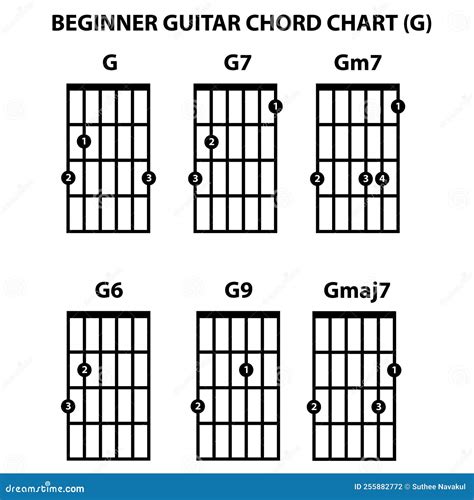 Rattle Chords Key Of G at Susanne Lumpkin blog