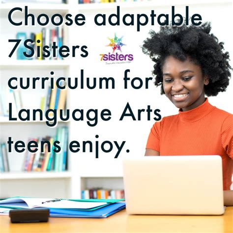 How to Choose Language Arts Curriculum for Homeschool High School ...