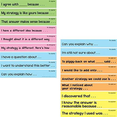 Really Good Stuff Math Talk Sentence Stems Display – Set of 18, 19” by ...