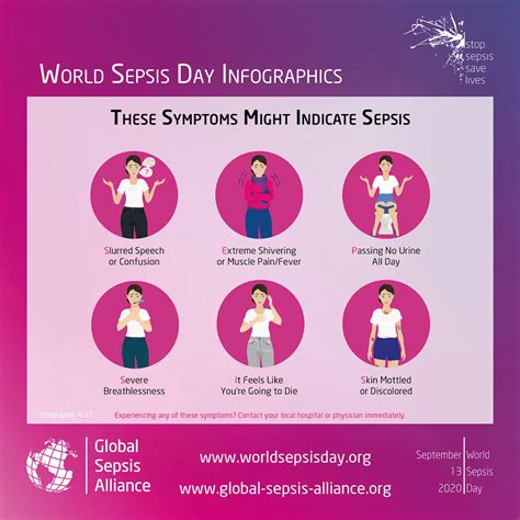 What Is Sepsis? — World Sepsis Day - September 13