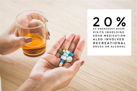 Vyvanse vs Adderall: What's the Difference? - Sprout Health Group