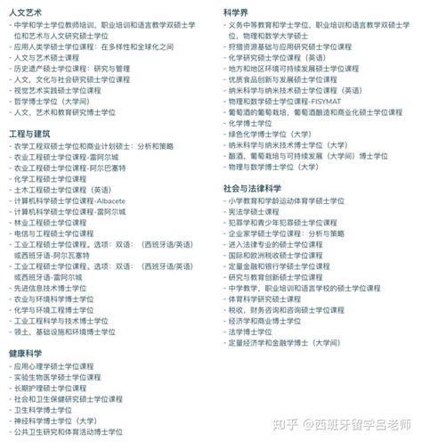 比中国学费还要便宜的西班牙公立大学----卡斯蒂利亚拉曼却大学（西班牙公立学费教育部最便宜的名校） - 知乎