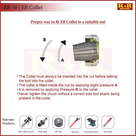 ER50 | ER Collet | RR Brand