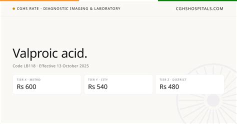 Valproic acid. · CGHS Rate
