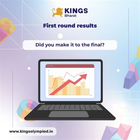 Kings Olympiad in India