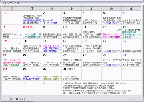 [コンプリート！] 2012年4月カレンダー 120972-2012年4月カレンダー - pixjpgazo
