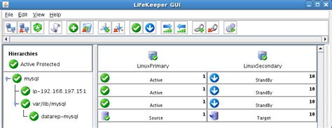 Image result for MySQL 2 Node Inno Cluster