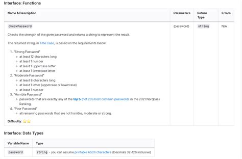 Image result for Declaring Variables in Interface