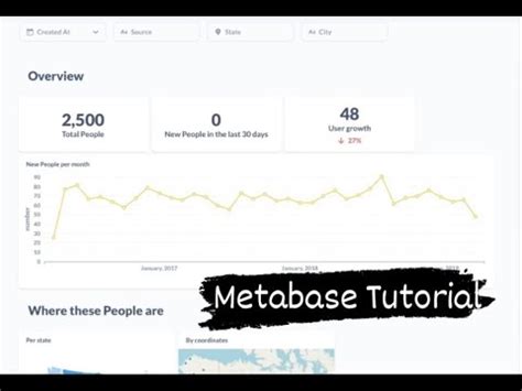 Image result for Metabase Tutorial