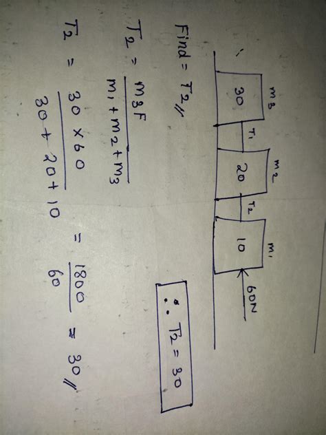 Three blocks are connected as shown in fig.on a horizontal frictionless ...