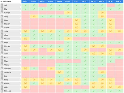 Image result for Doodle Example