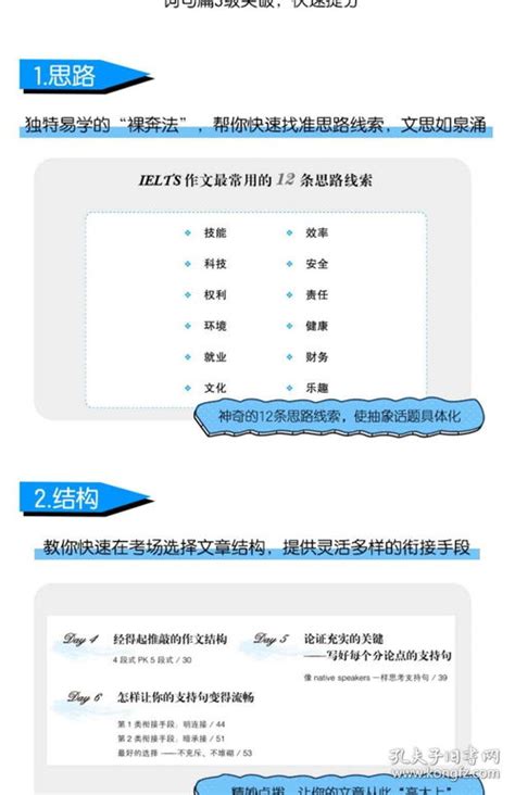 雅思报名简易教程 - 知乎