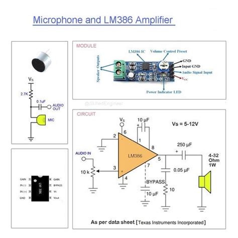 Image result for Microphone Array PCB