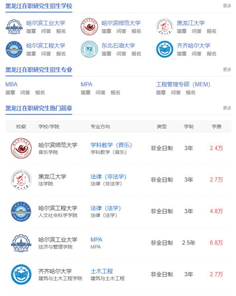 2024年黑龙江在职研究生招生院校及专业学费一览表（报考条件+时间） - 知乎