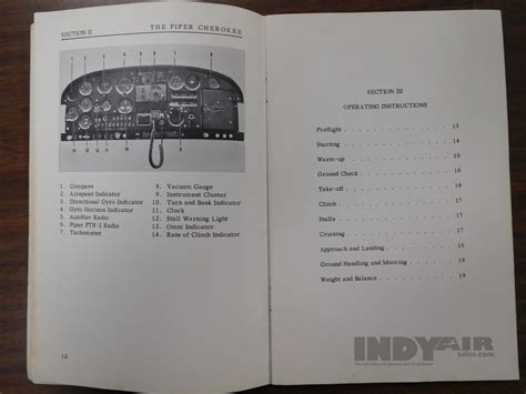 Piper Cherokee 180 - N7159W - Aircraft For Sale - Indy Air Sales