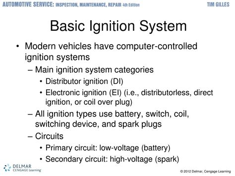 Image result for Basic Ignition System