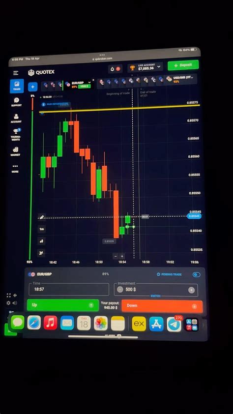 Pin by sai teja on Mine in 2024 | Forex trading strategies videos, Stock trading, Best crypto