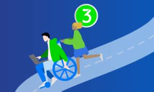 Pymetrics assessment | Standard Chartered