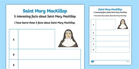 5 Facts About Saint Mary MacKillop Worksheet