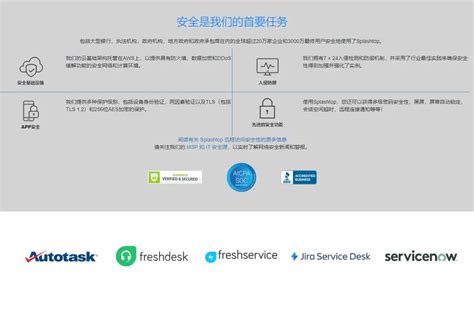 Sos.Splashtop.com Code 的图像结果