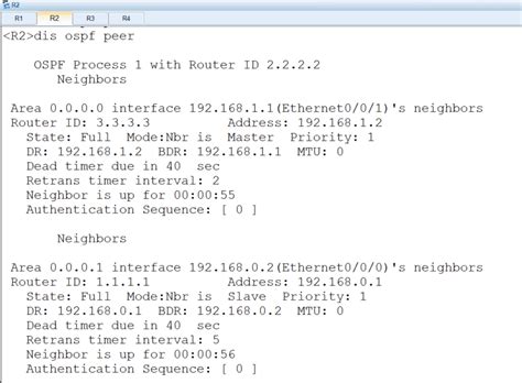 Configuring OSPF 的图像结果