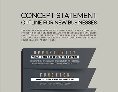 Image result for Example of a Concept Statement