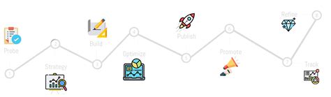 Resource One is an IT consulting