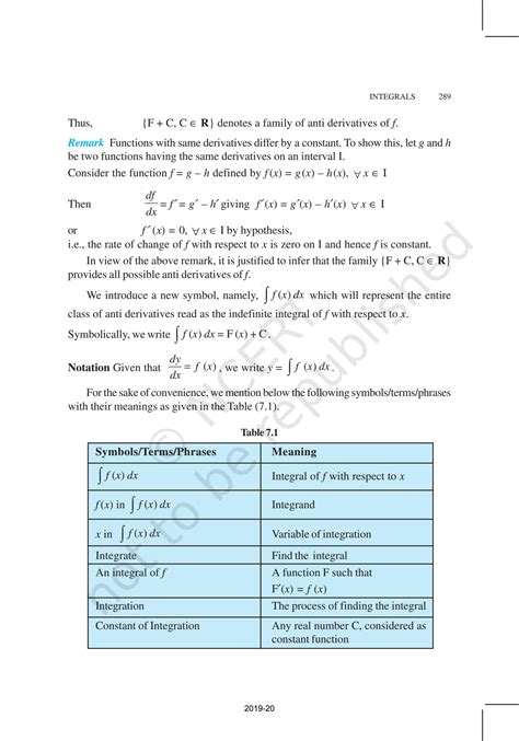 Image result for Class 12 Maths Integrals Series
