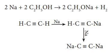 கார உலோகங்களின் வேதிப் பண்புகள் | Chemical properties of alkali metals ...